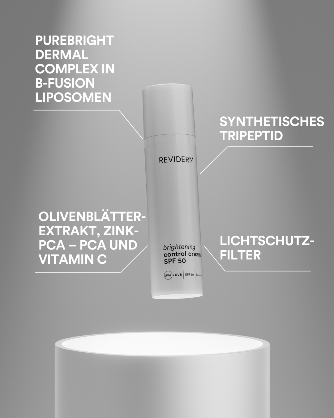 Produktbild von brightening control cream mit wichtigen Inhaltsstoffen: Purebright dermal Complex in B-Infusion Liposomen, synthetisches Tripeptid, Olivenblätterextrakt, Zink-PCA – PCA und Vitamin C, Lichtschutzfilter